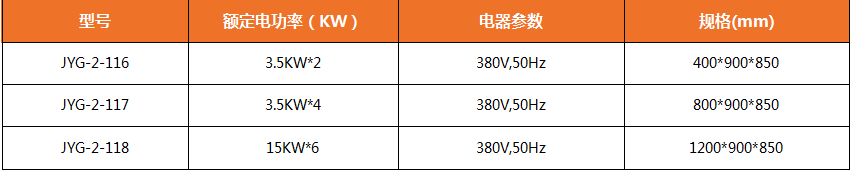 陜西廚房設(shè)備