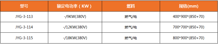 商用廚房設備生產(chǎn)廠家