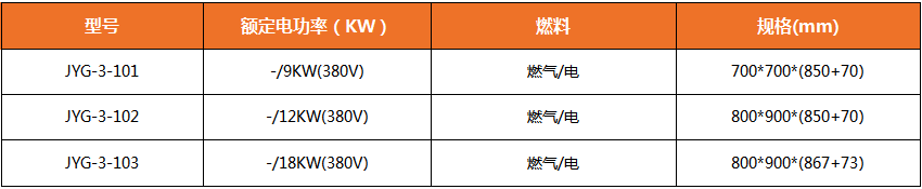 陜西廚房設備